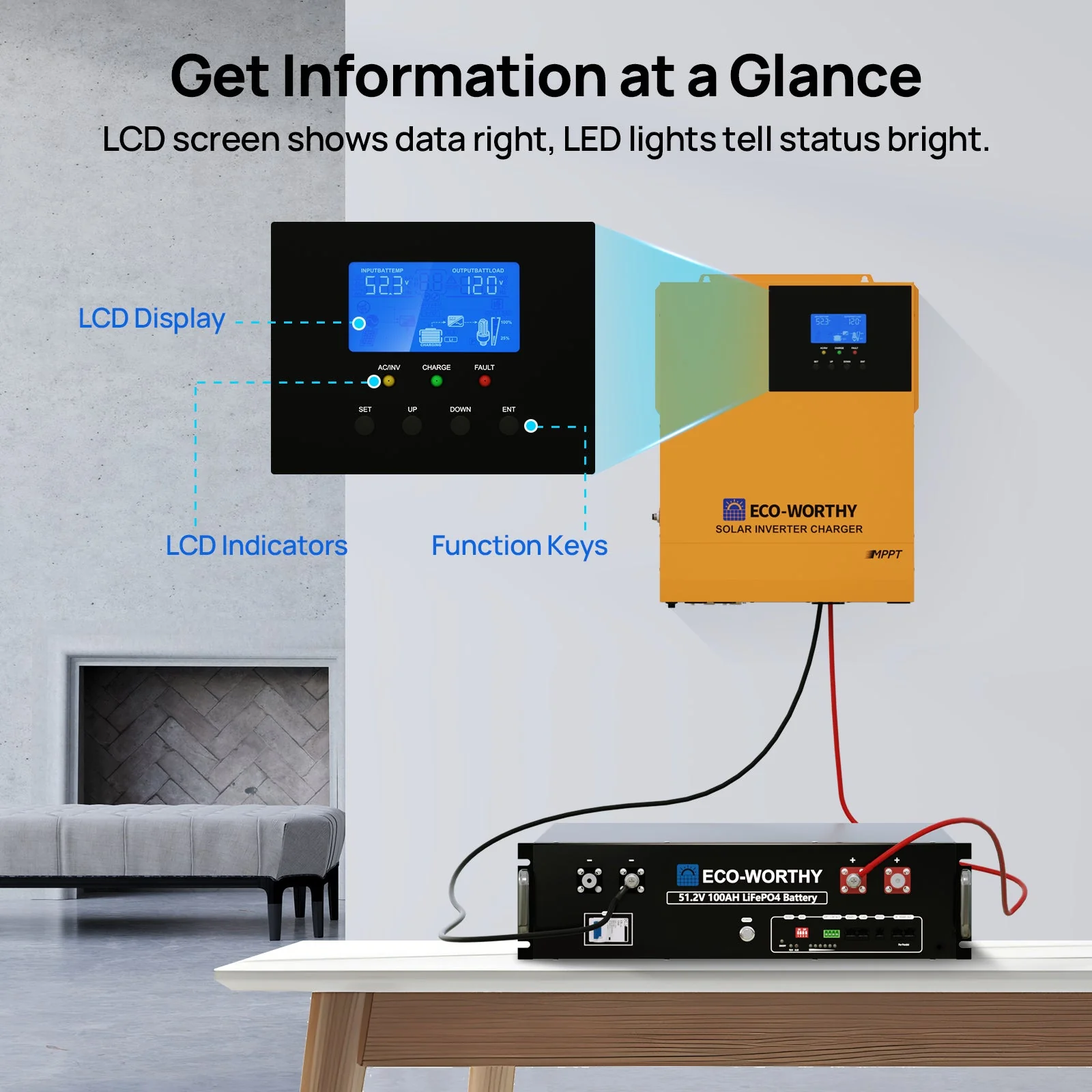 ECO-WORTHY 3500W 48V All-in-One Off-Grid Inverter Charger - Image 5