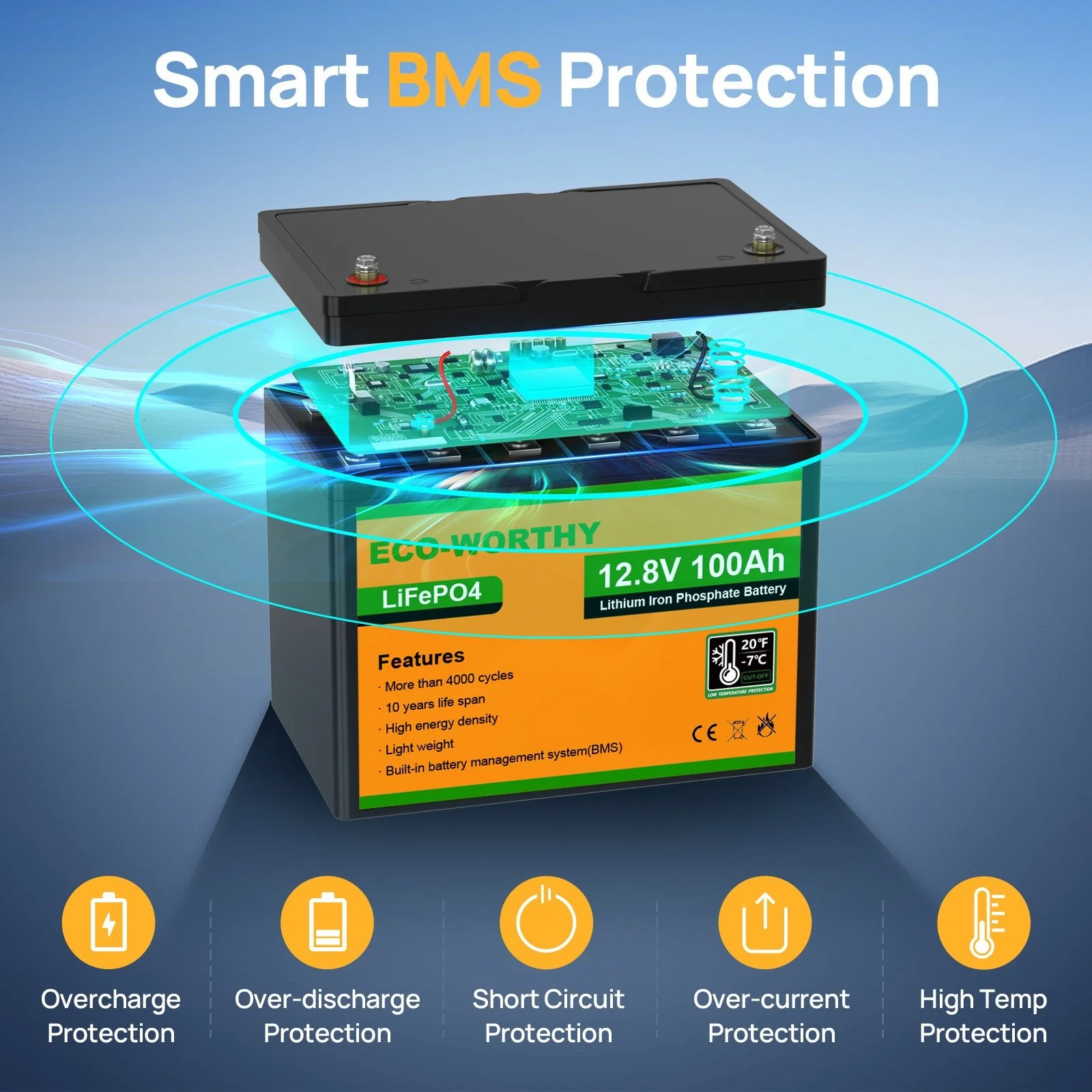 LiFePO4 12V 100Ah Lithium Iron Phosphate Battery With Low Temperature Protection - Image 3