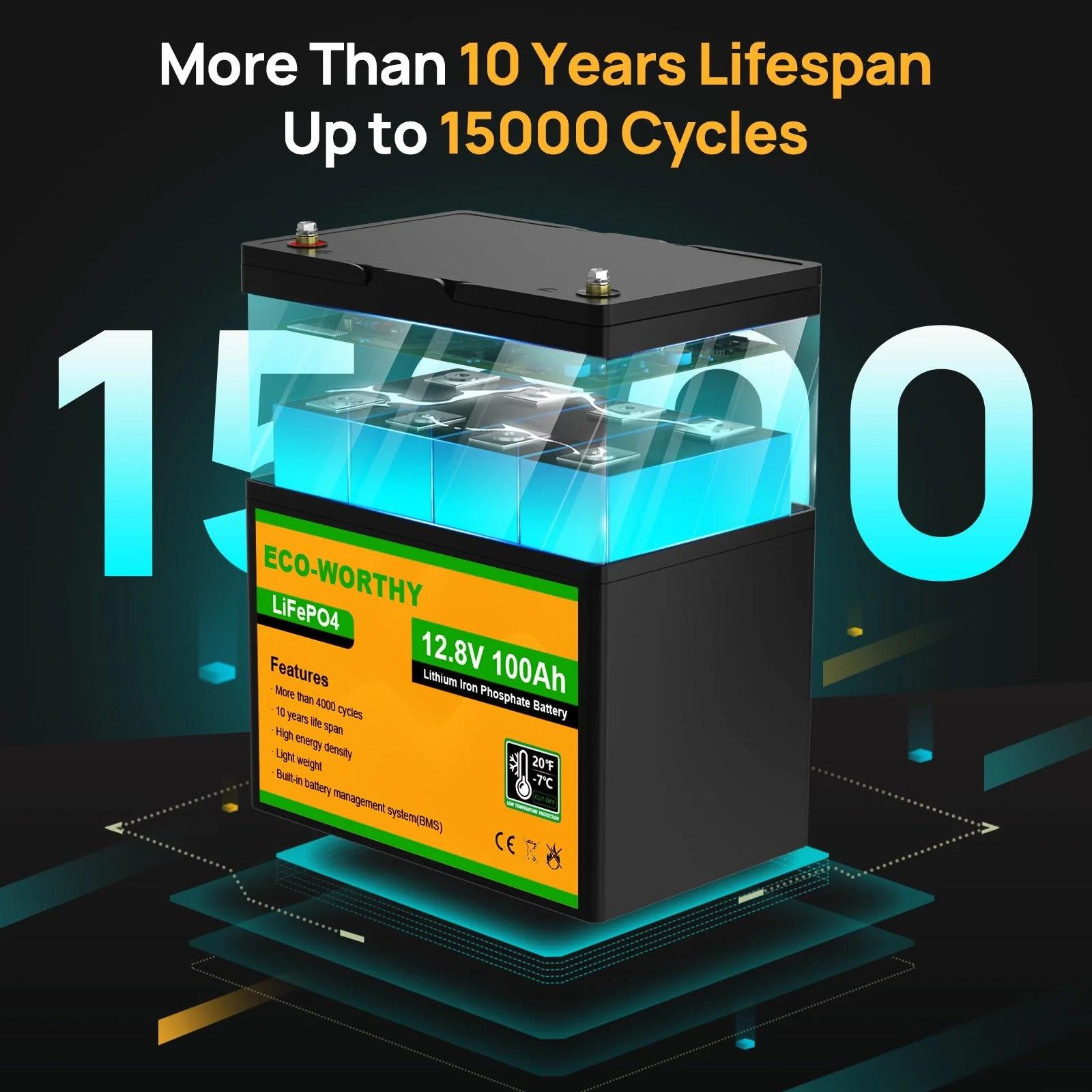 LiFePO4 12V 100Ah Lithium Iron Phosphate Battery With Low Temperature Protection - Image 4