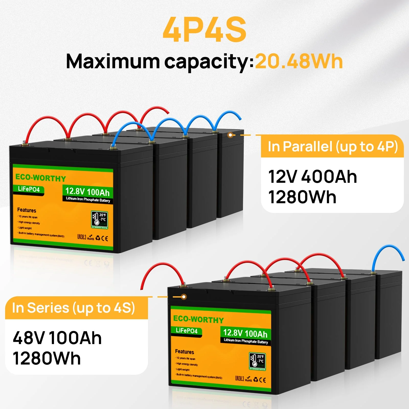 LiFePO4 12V 100Ah Lithium Iron Phosphate Battery With Low Temperature Protection - Image 8