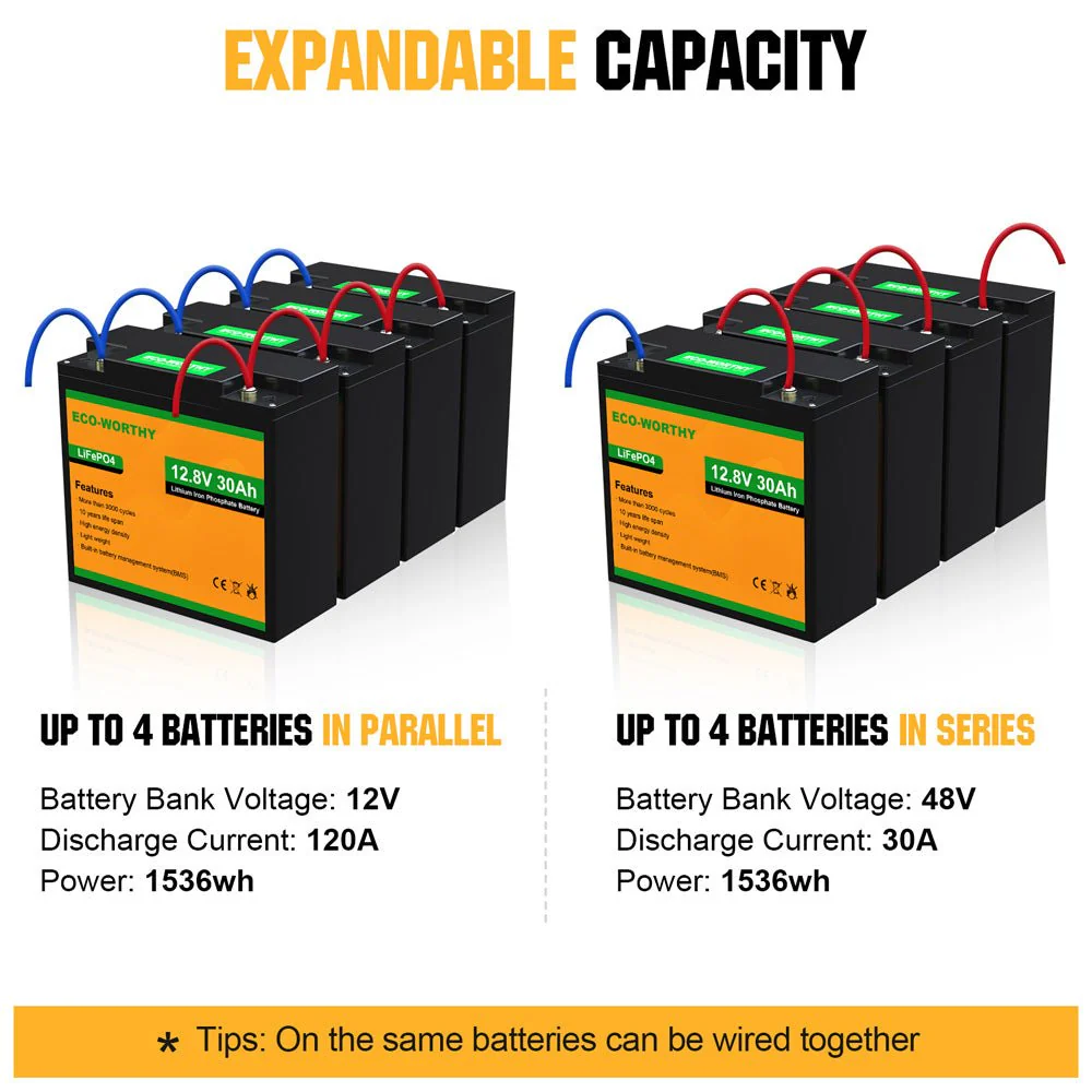 B2B-LiFePO4 12V 10Ah Lithium Iron Phosphate Battery - Image 6