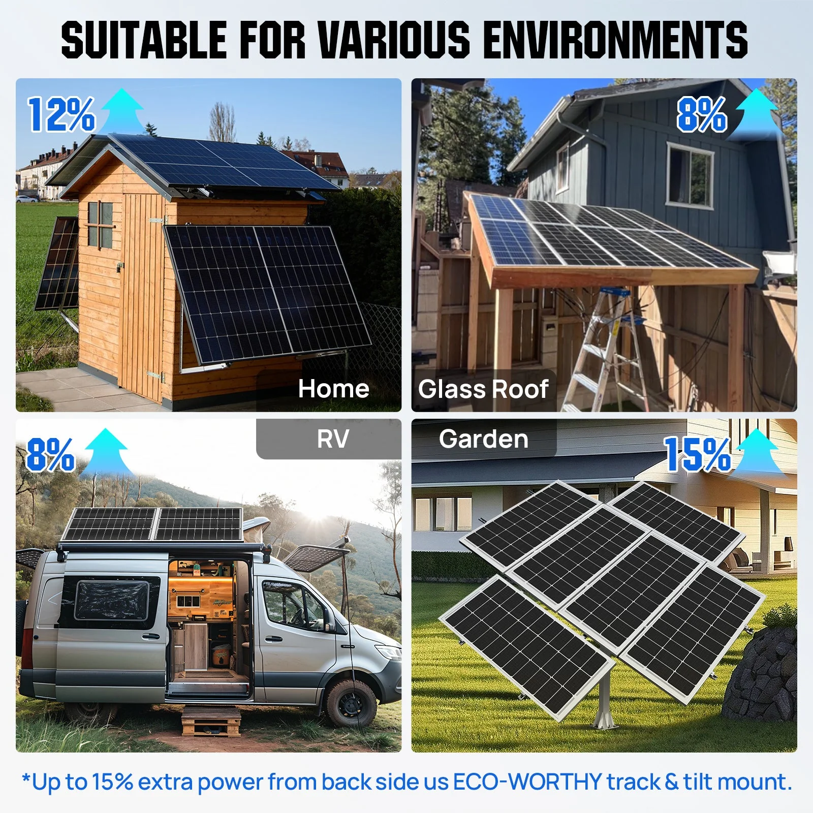 Bifacial 100W 12V Monocrystalline Solar Panel - Image 8
