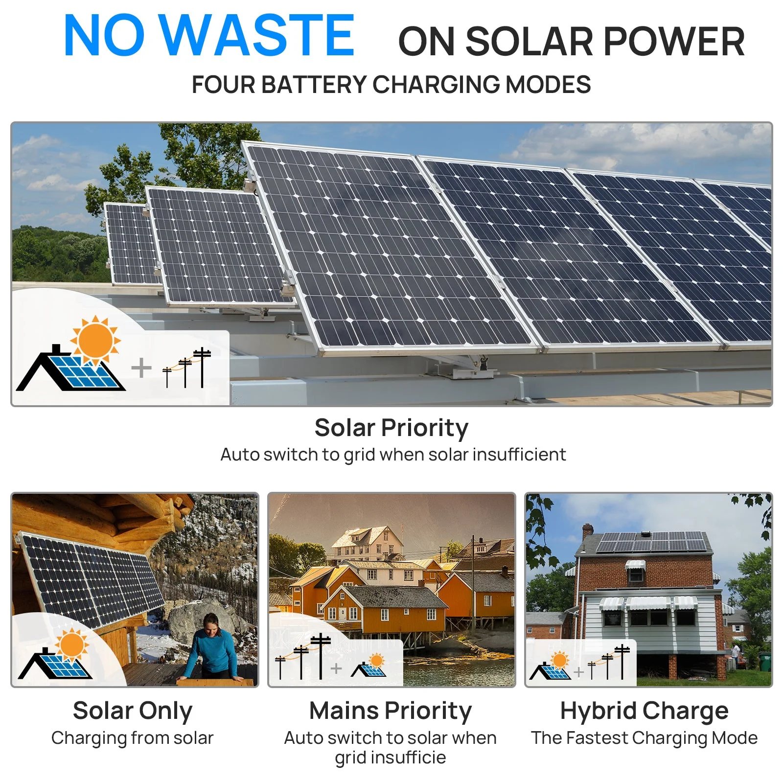 ECO-WORTHY 10KW Off-grid Inverter 48V 120V/240V Split Phase All-In-One Inverter | UL 1741 - Image 5