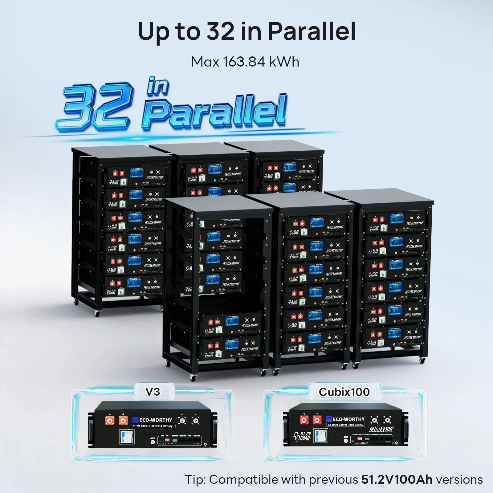 ECO-WORTHY Cubix 100 Pro | 48V 100AH Server Rack Battery | Bluetooth & WiFi | Low-Temp Ready | 10 Years Warranty - Image 8