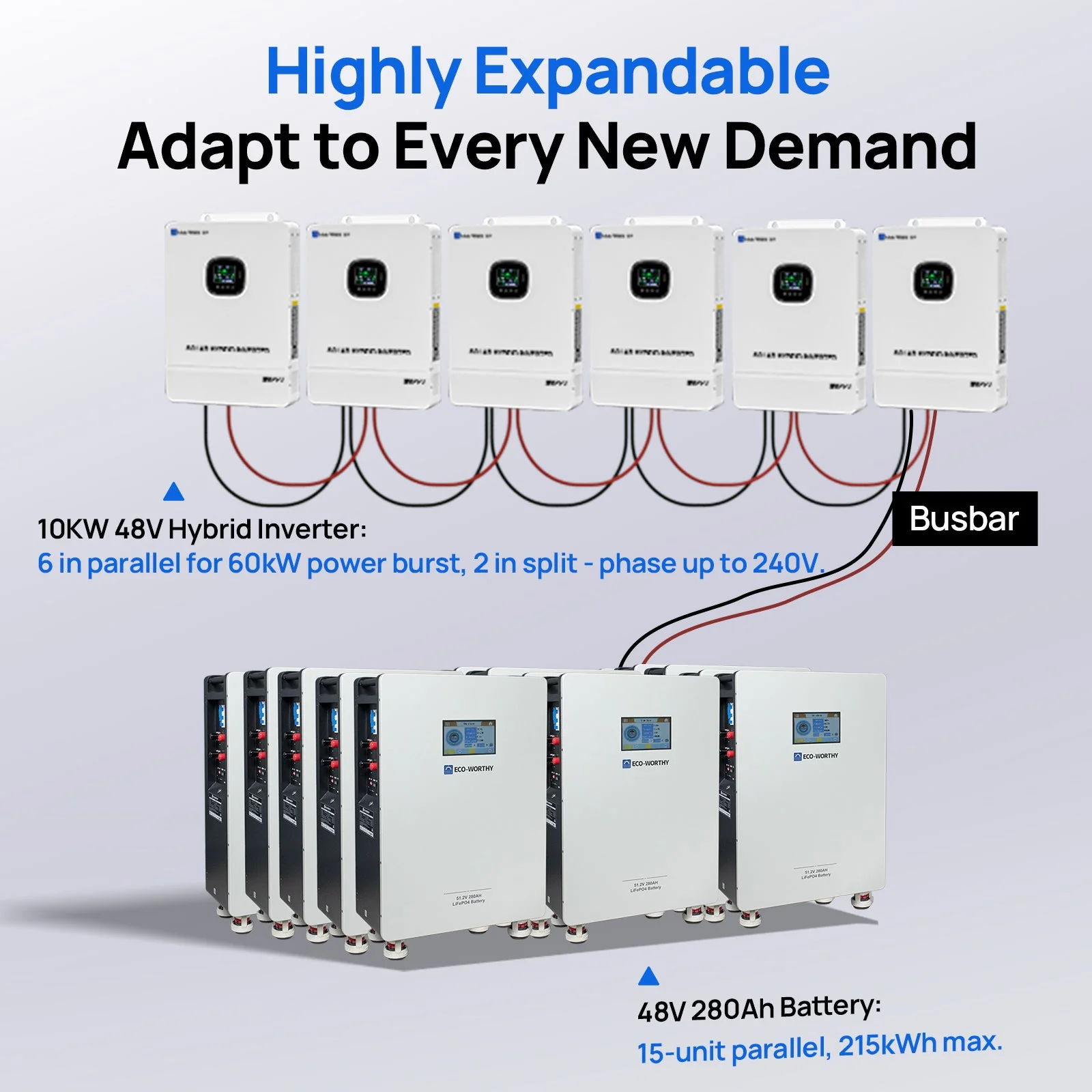 ECO-WORTHY Home Backup Power 16.08KWh 51.2V 314Ah Battery+10kW 48V Off Grid Inverter - Image 4