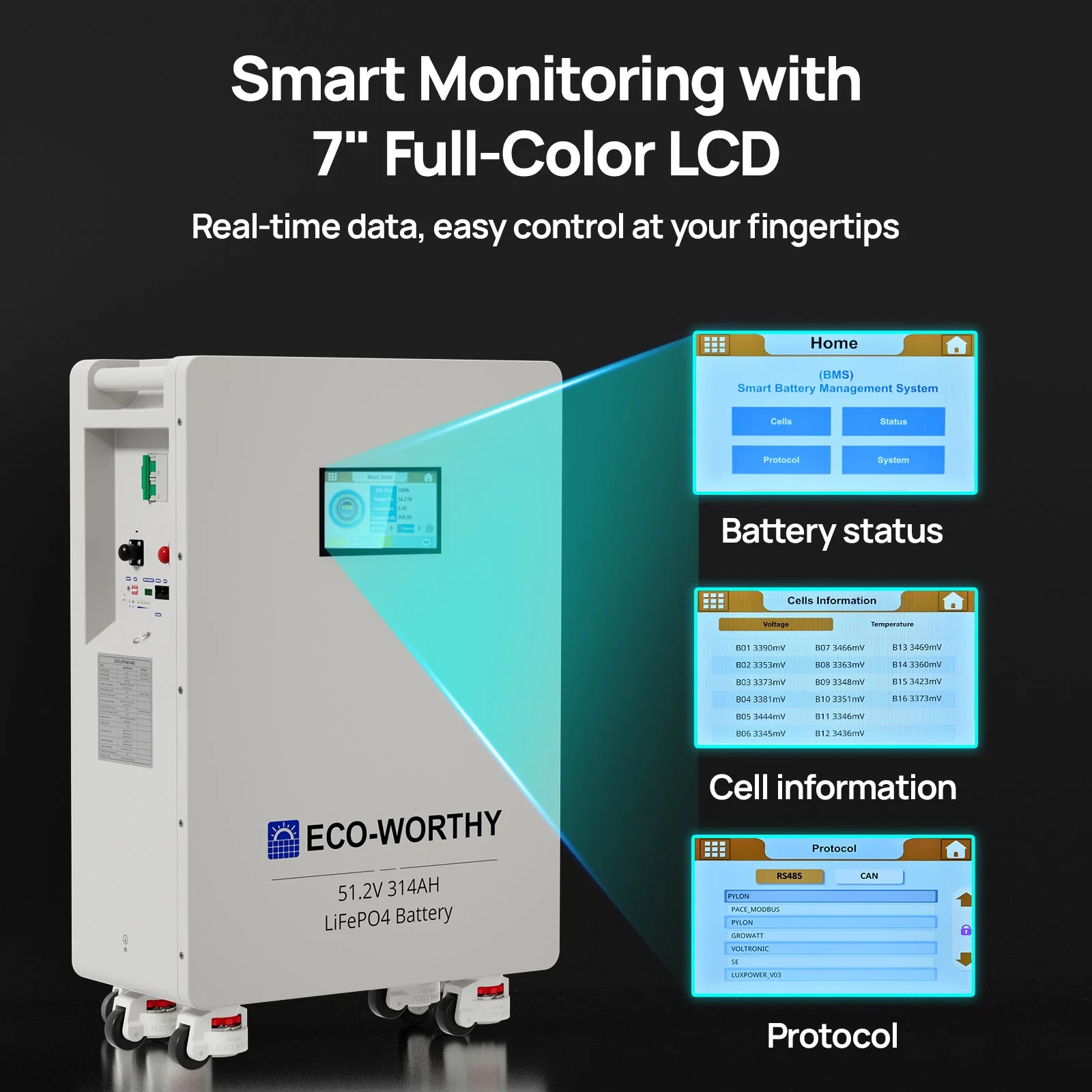 ECO-WORTHY Home Backup Power 16.08KWh 51.2V 314Ah Battery+10kW 48V Off Grid Inverter - Image 7