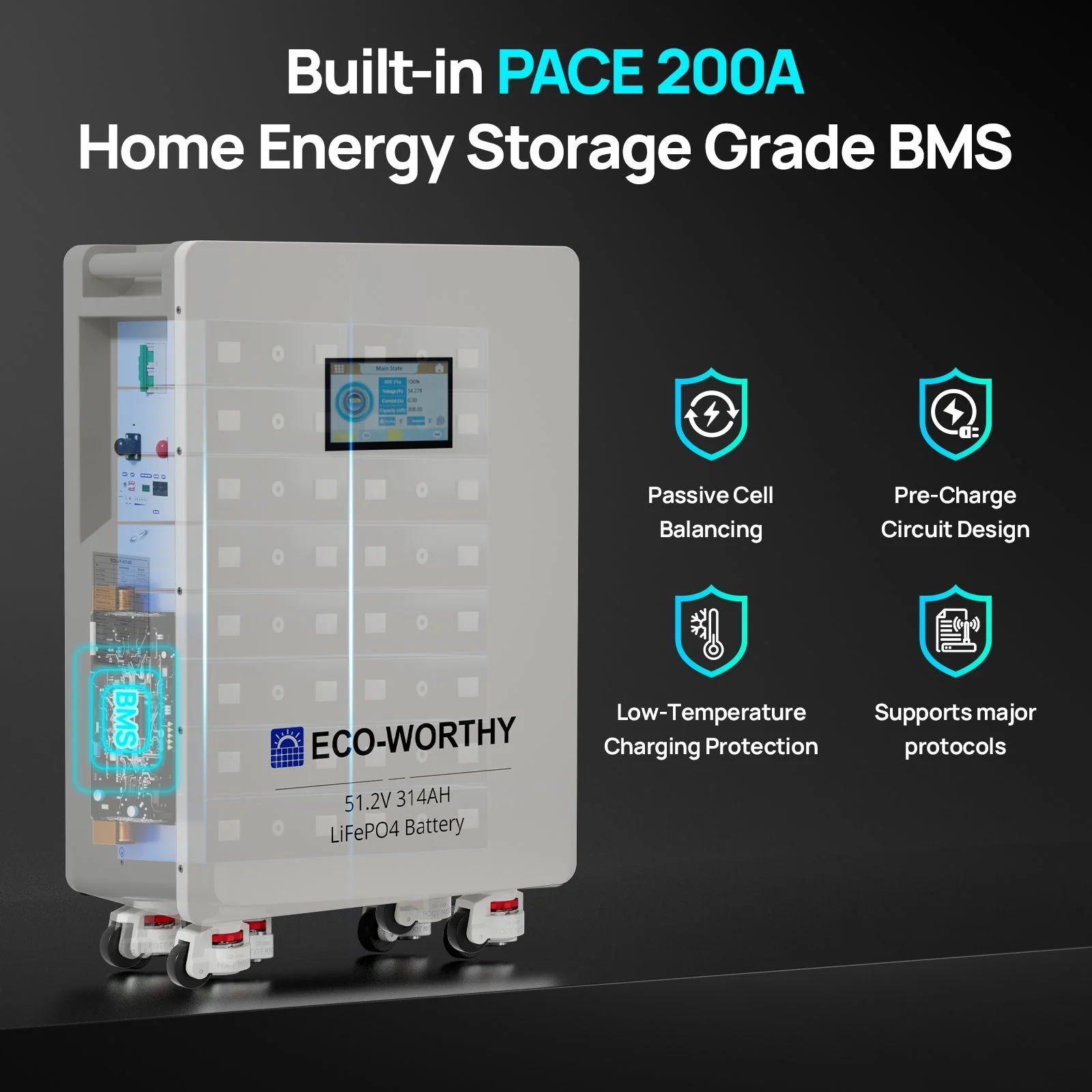 ECO-WORTHY Home Backup Power 16.08KWh 51.2V 314Ah Battery+10kW 48V Off Grid Inverter - Image 9