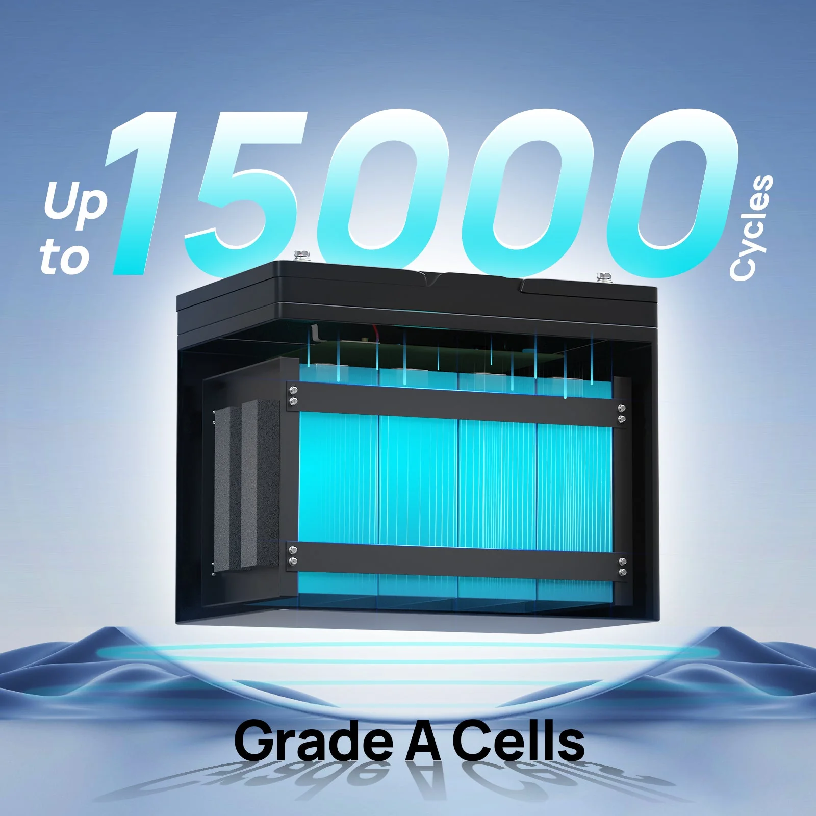 LiFePO4 12V 100Ah Lithium Iron Phosphate Battery With Bluetooth And Low-temperature Protection - Image 5