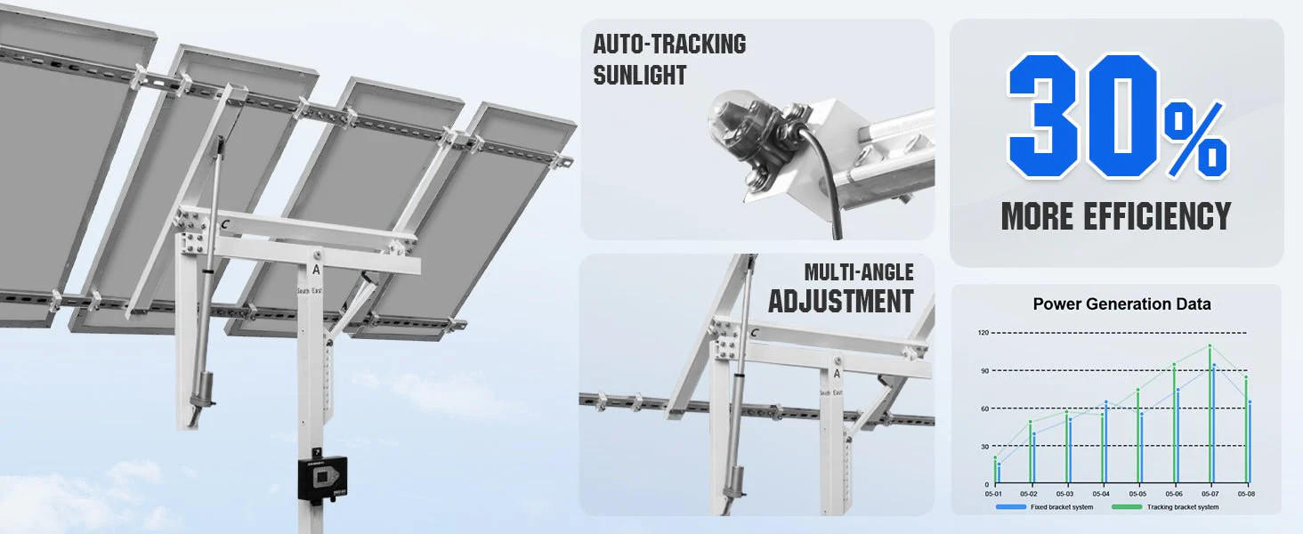 Single Axis Solar Tracker System - Image 12